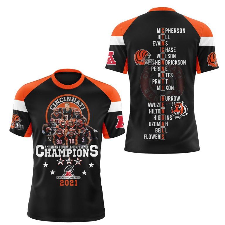 Shirt Shirt