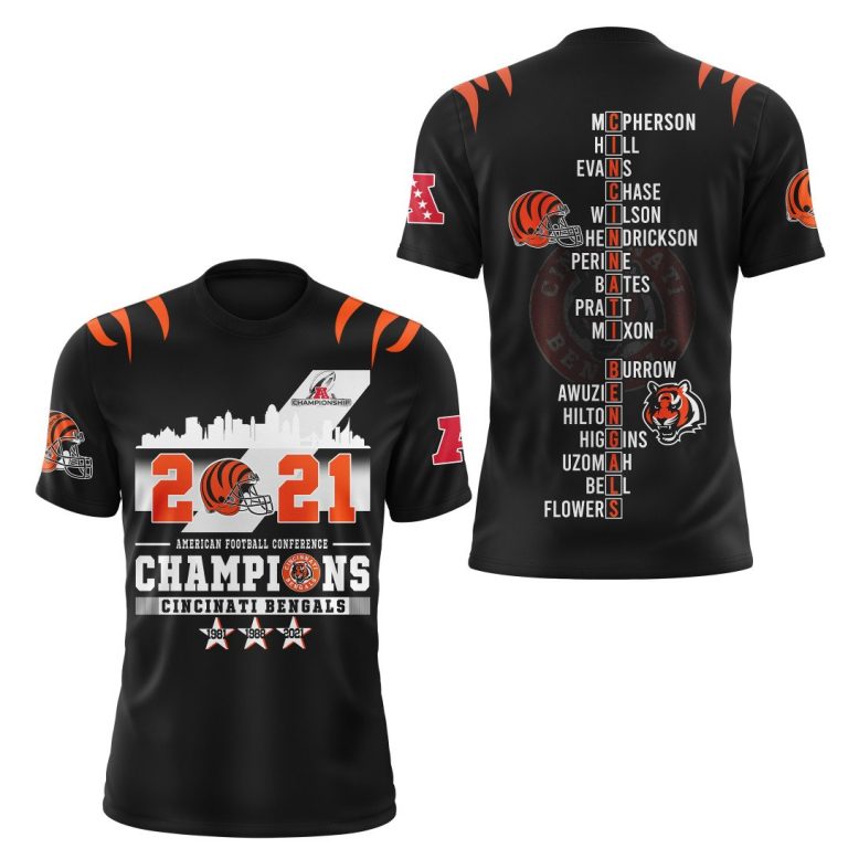 Shirt Shirt