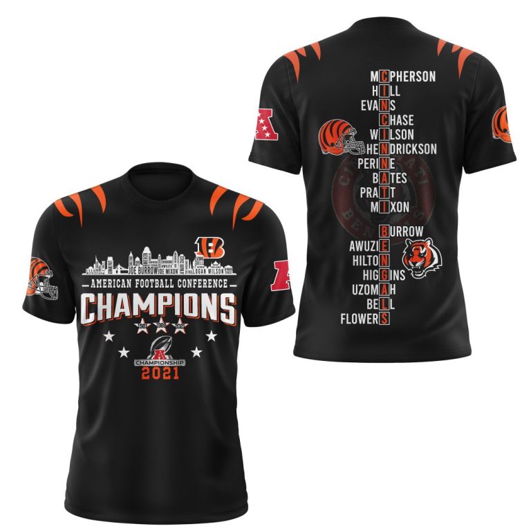 Shirt Shirt
